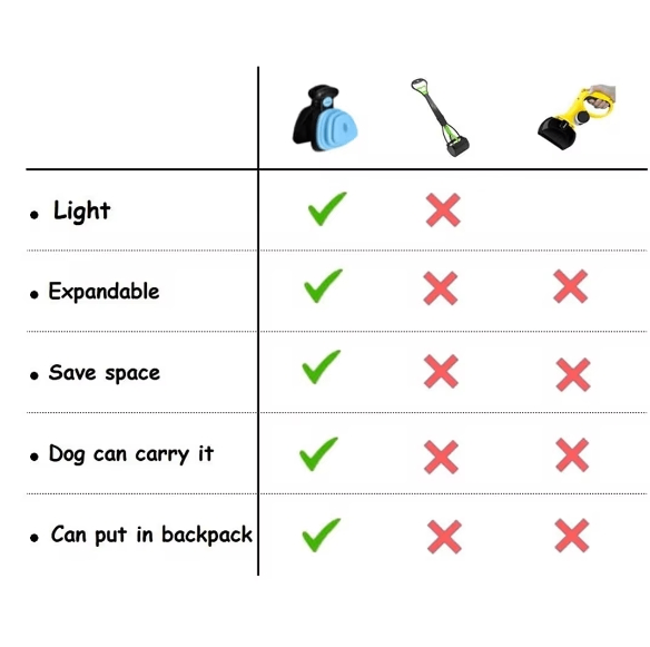CozyTail™ Clean Paw Scooper